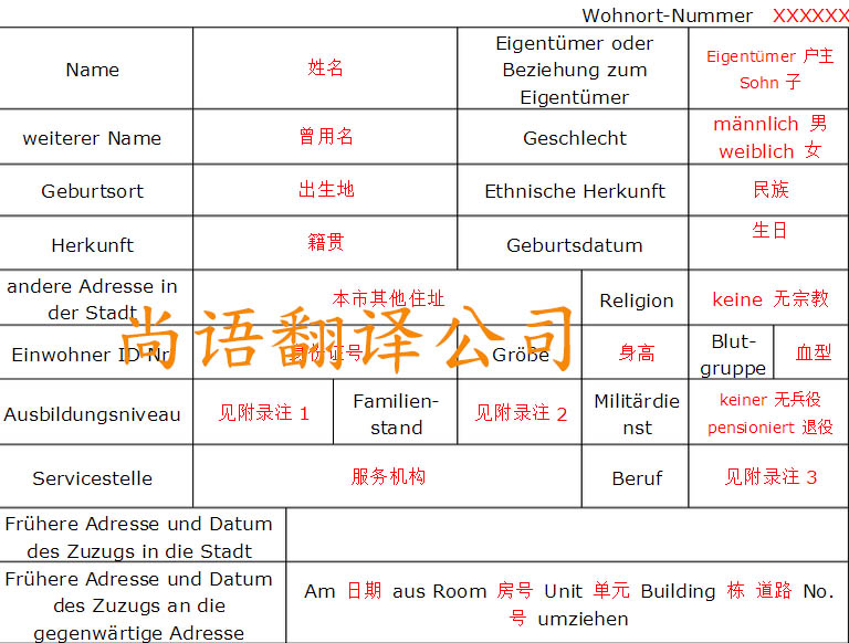 戶口本翻譯公司收費標(biāo)準(zhǔn)是什么？