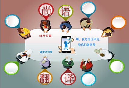 專(zhuān)業(yè)的翻譯公司介紹電話會(huì)議
