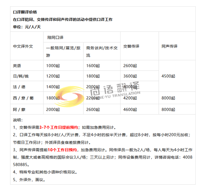 同聲傳譯收費(fèi)標(biāo)準(zhǔn)：同傳一天多少錢？